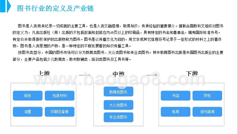 2018年中国图书行业市场前景研究报告.pptx_第4页