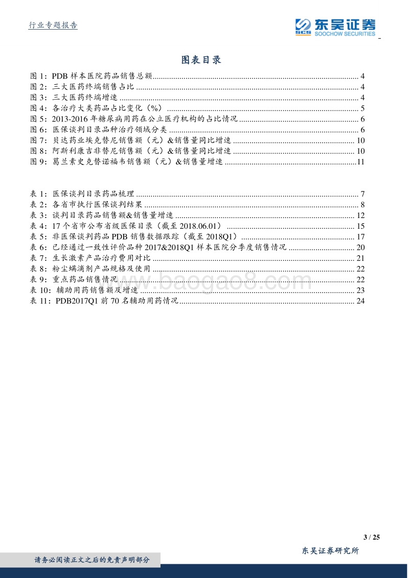 医药生物行业PDB2018Q1剖析：医保放量、消费升级趋势明朗，辅助用药持续受限.pdf_第3页