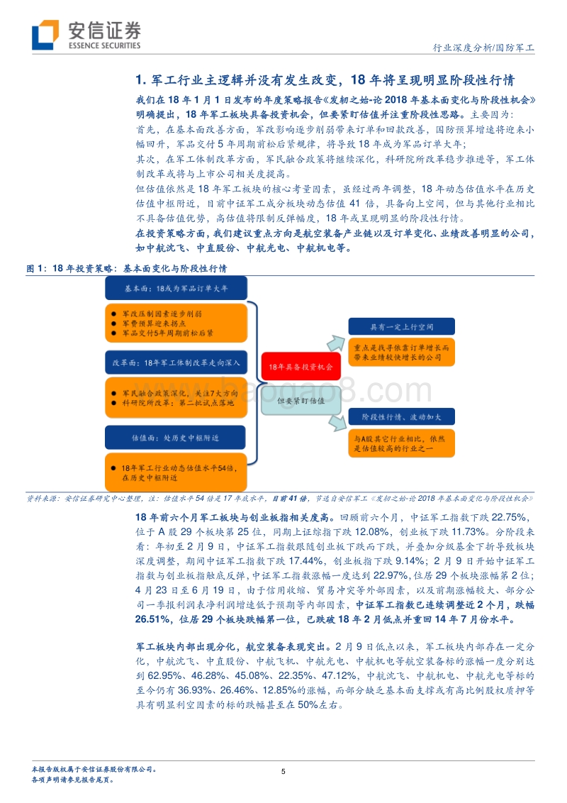 国防军工行业深度分析：发轫之力，重申18年基本面变化和阶段性行情.pdf_第5页