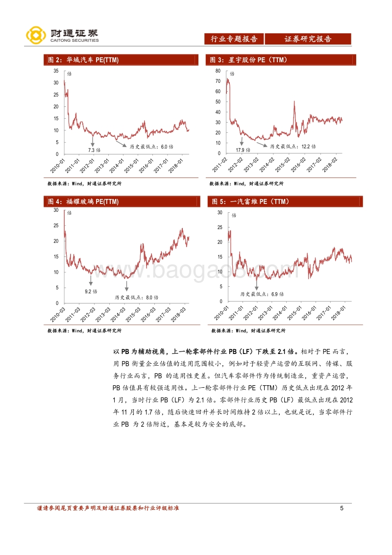 零部件行业深度报告之二：低洼至，布局时，零部件阿尔法何处寻.pdf_第5页