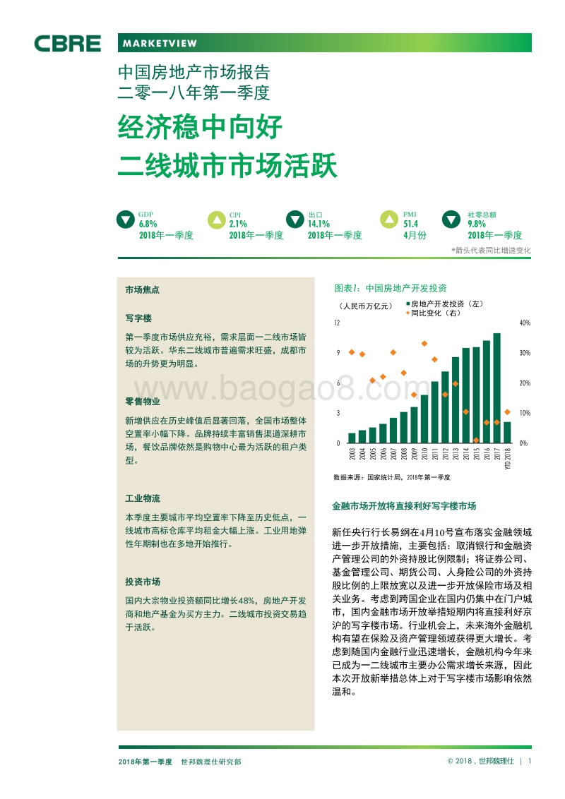 2018年Q1中国房地产市场报告.pdf_第1页