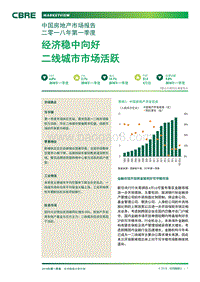 2018年Q1中国房地产市场报告.pdf