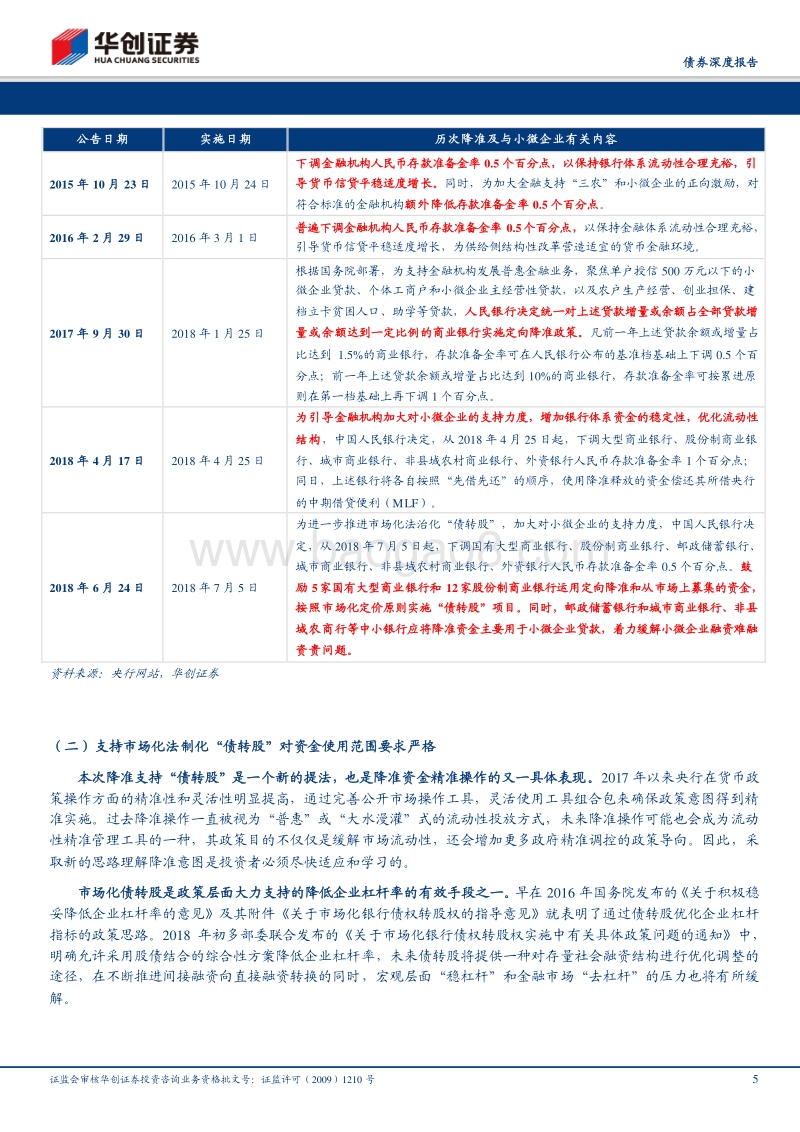 债券深度报告：定向降准落地，债市情绪利好或大于实质影响.pdf_第5页