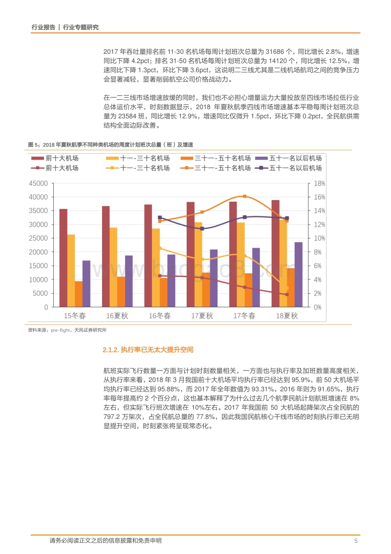 航空运输行业专题研究：端午过了，旺季还会远吗？细数2018航空旺季看点.pdf_第5页