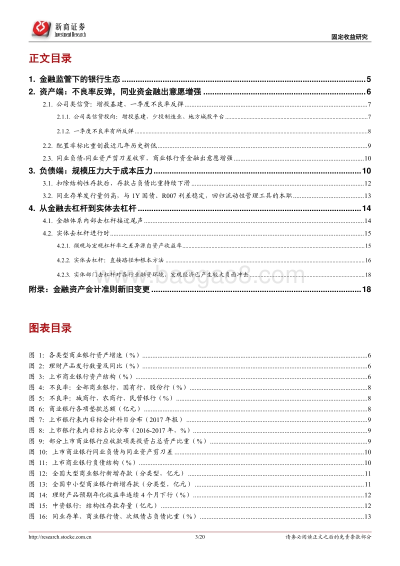 去杠杆下的商业银行资产负债变迁：兼论金融去杠杆与实体去杠杆.pdf_第3页