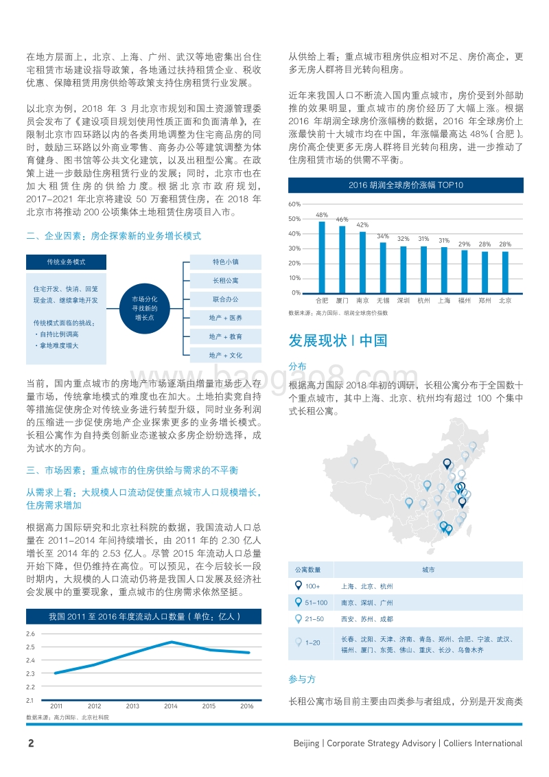 长租公寓：航向万亿蓝海.pdf_第2页