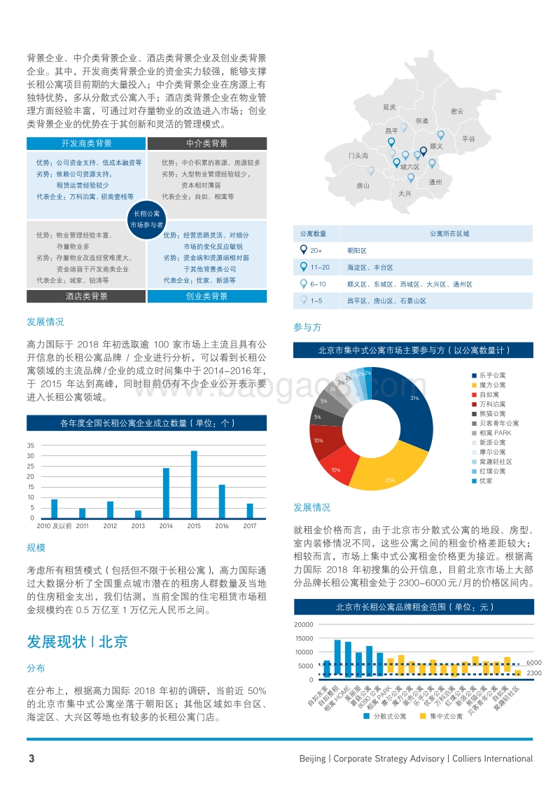 长租公寓：航向万亿蓝海.pdf_第3页