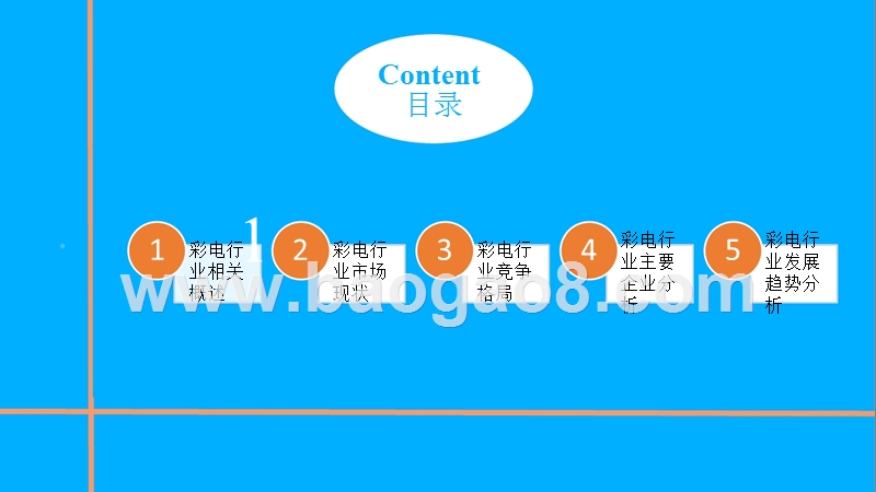 2018年中国彩电行业研究报告.pptx_第3页