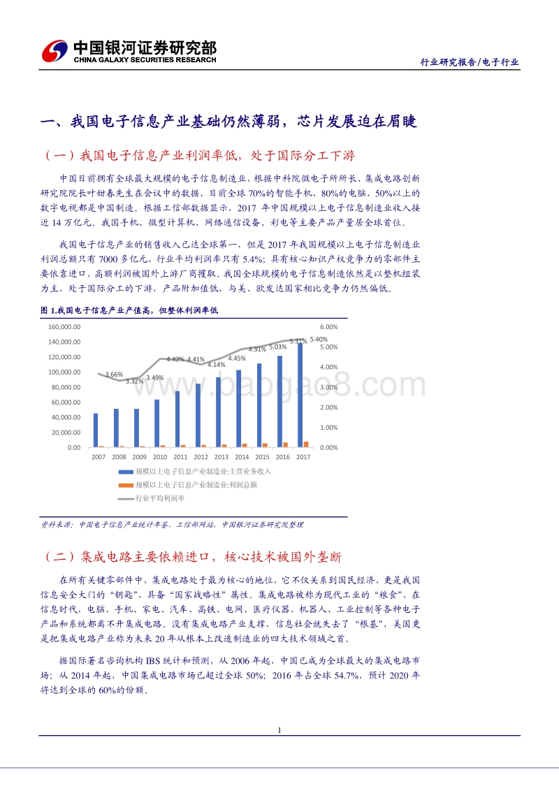 电子行业：国家支持加码催生投资芯机.pdf_第4页