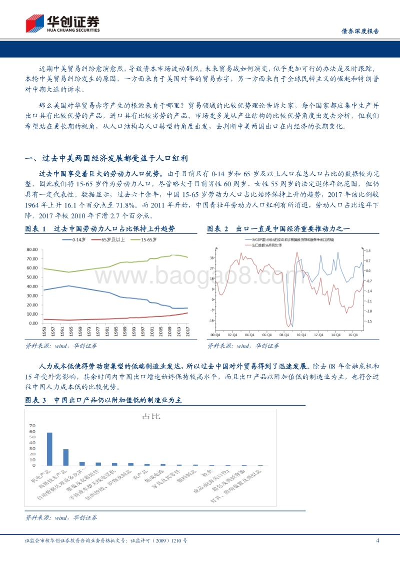 债券深度报告：从劳动力人口结构看中美贸易顺差.pdf_第4页