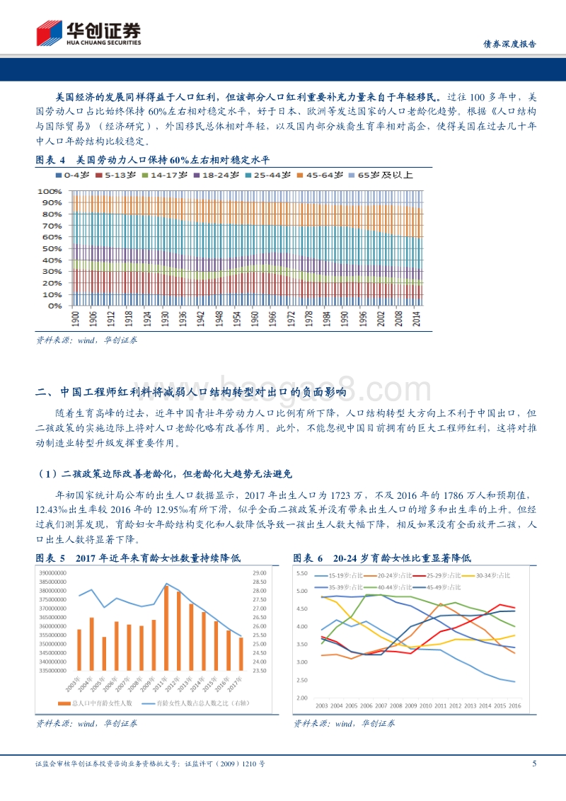 债券深度报告：从劳动力人口结构看中美贸易顺差.pdf_第5页