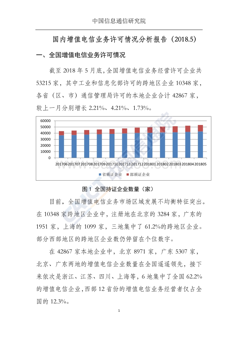 2018年5月国内增值电信业务许可情况分析报告.pdf_第2页