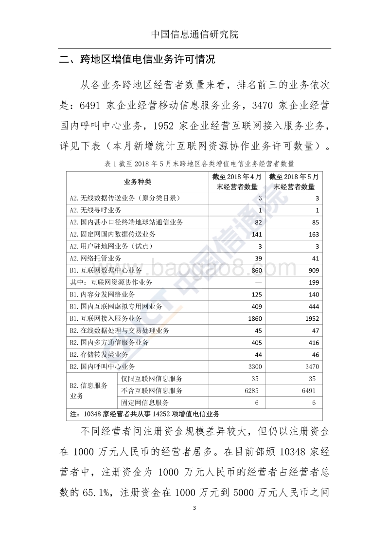 2018年5月国内增值电信业务许可情况分析报告.pdf_第4页