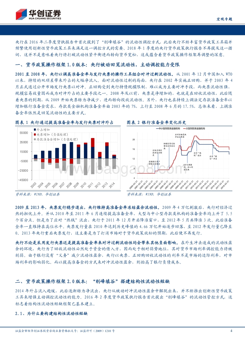 货币政策操作框架迭代进入3.0.pdf_第4页