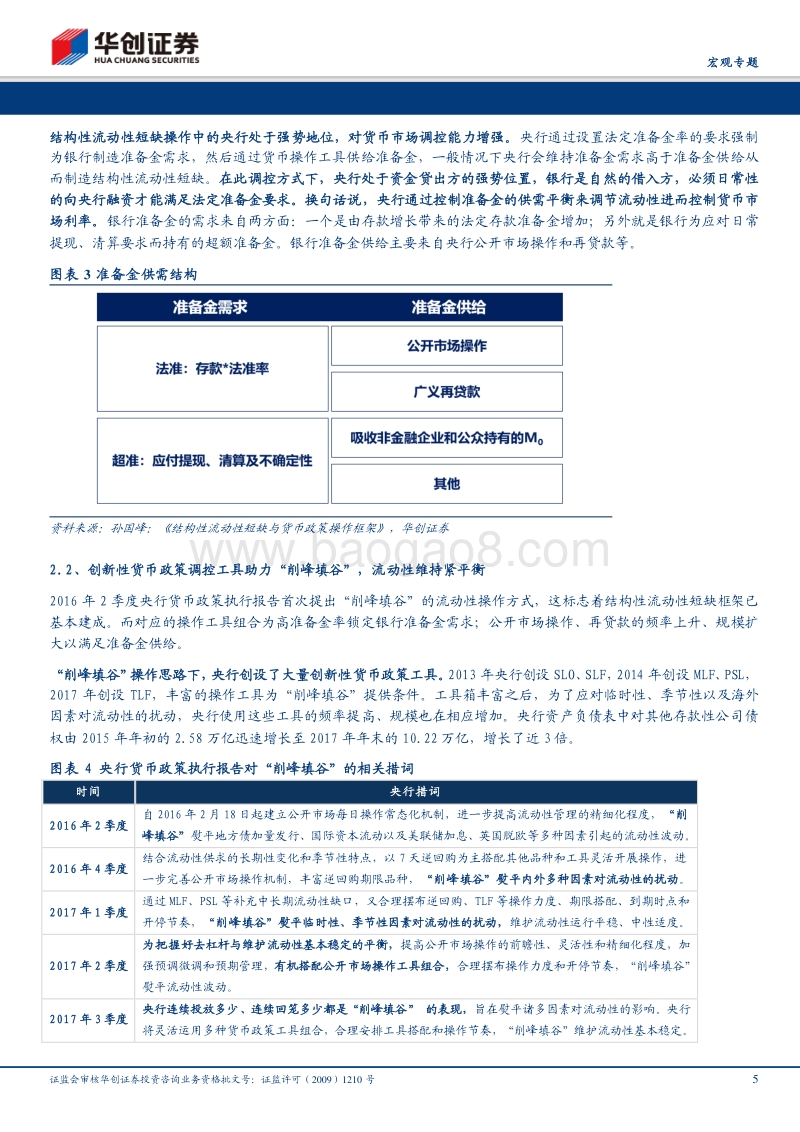 货币政策操作框架迭代进入3.0.pdf_第5页