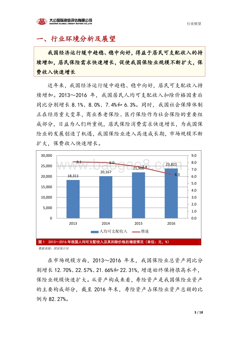 保险业信用风险报告.pdf_第3页