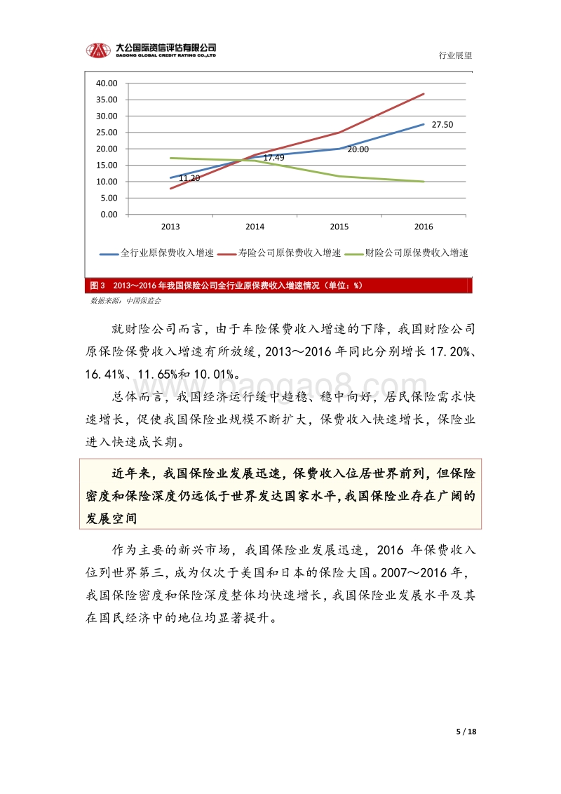 保险业信用风险报告.pdf_第5页