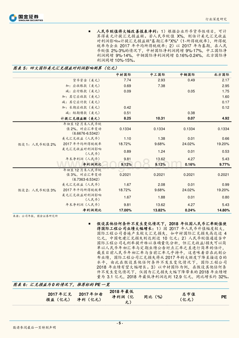 建筑和工程行业深度研究：人民币贬值利好国际工程，贸易战提速“一带一路”.pdf_第5页