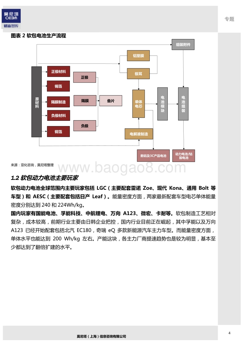 全球汽车电动化行业梳理系列（3）：铝塑膜专题.pdf_第5页