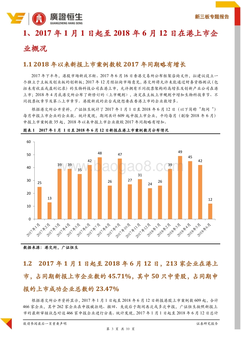 资本规划系列报告之六：2017年以来213家企业成功在港上市，平均排队时间为108天.pdf_第3页