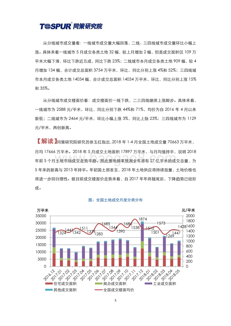 2018年6月全国土地市场月报.pdf_第5页