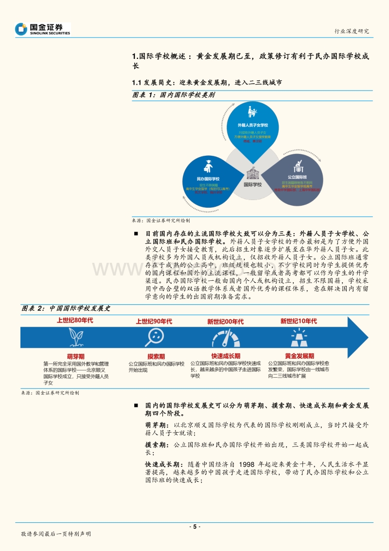 国际学校深度：价&量，供不应求&确定增长，教育业最强细分领域.pdf_第5页