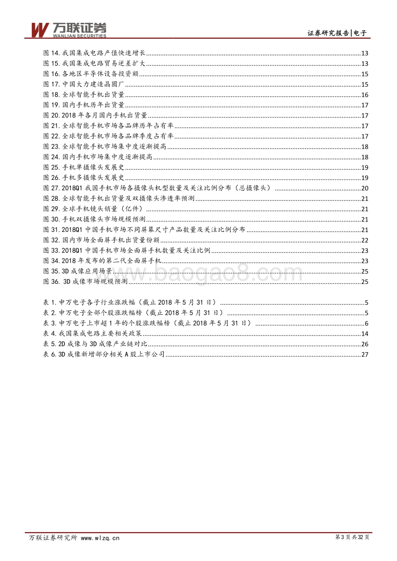电子行业2018年下半年投资策略报告：投资主线凸显：国产替代+技术创新.pdf_第3页