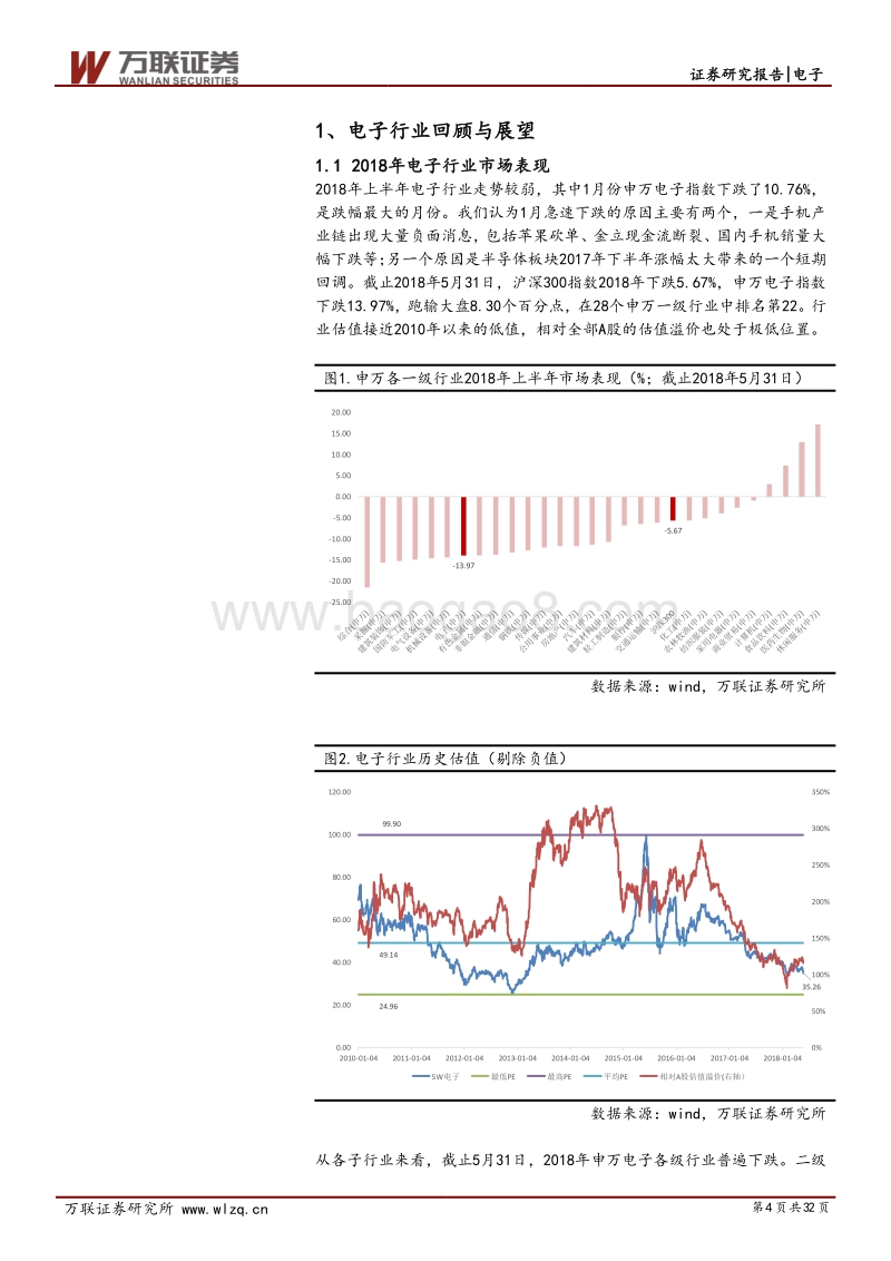 电子行业2018年下半年投资策略报告：投资主线凸显：国产替代+技术创新.pdf_第4页