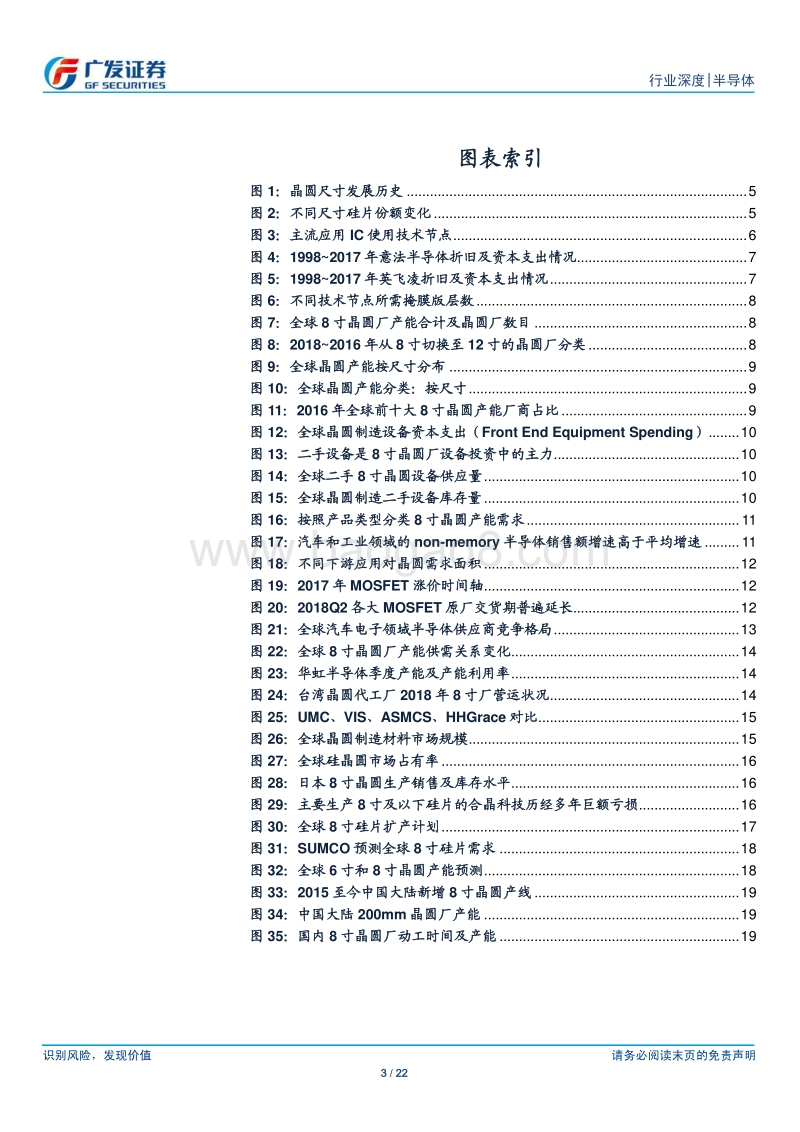 半导体行业：涨价、缺货？浅析8寸晶圆代工产能紧缺那些事.pdf_第3页