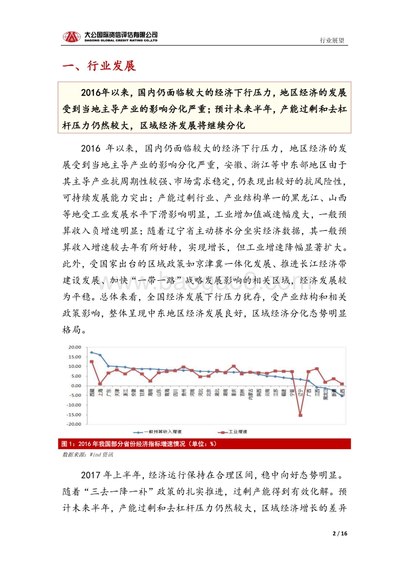城投行业信用风险报告.pdf_第2页