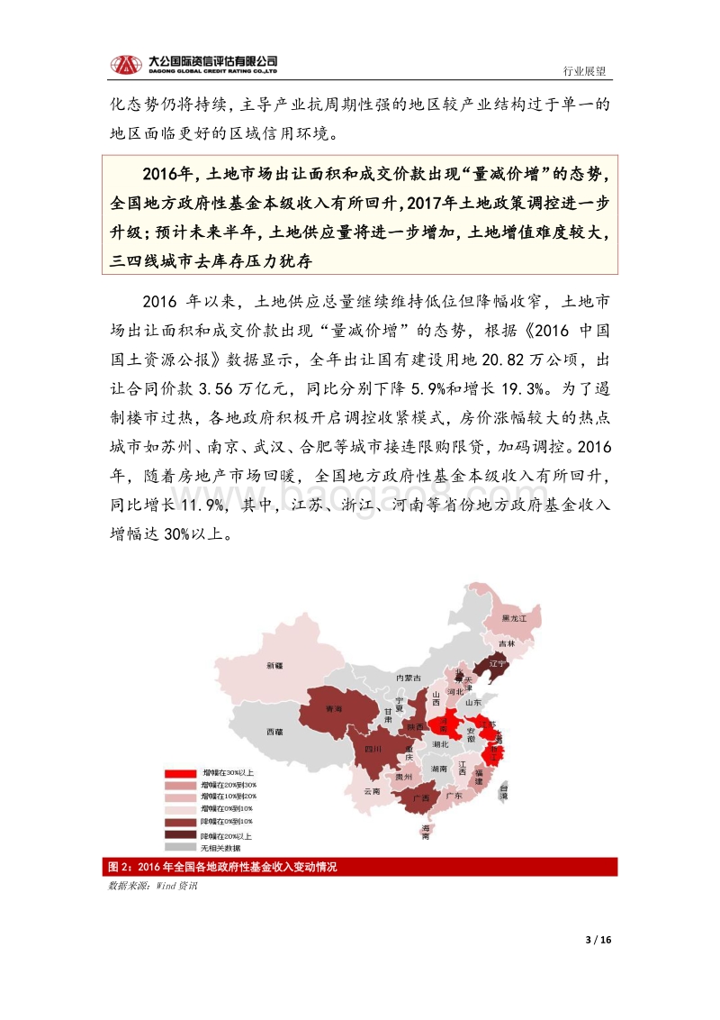 城投行业信用风险报告.pdf_第3页