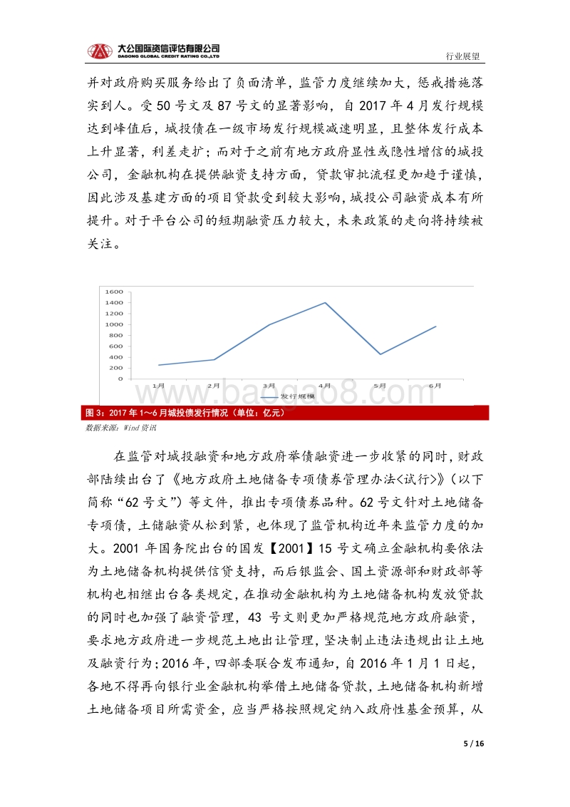 城投行业信用风险报告.pdf_第5页