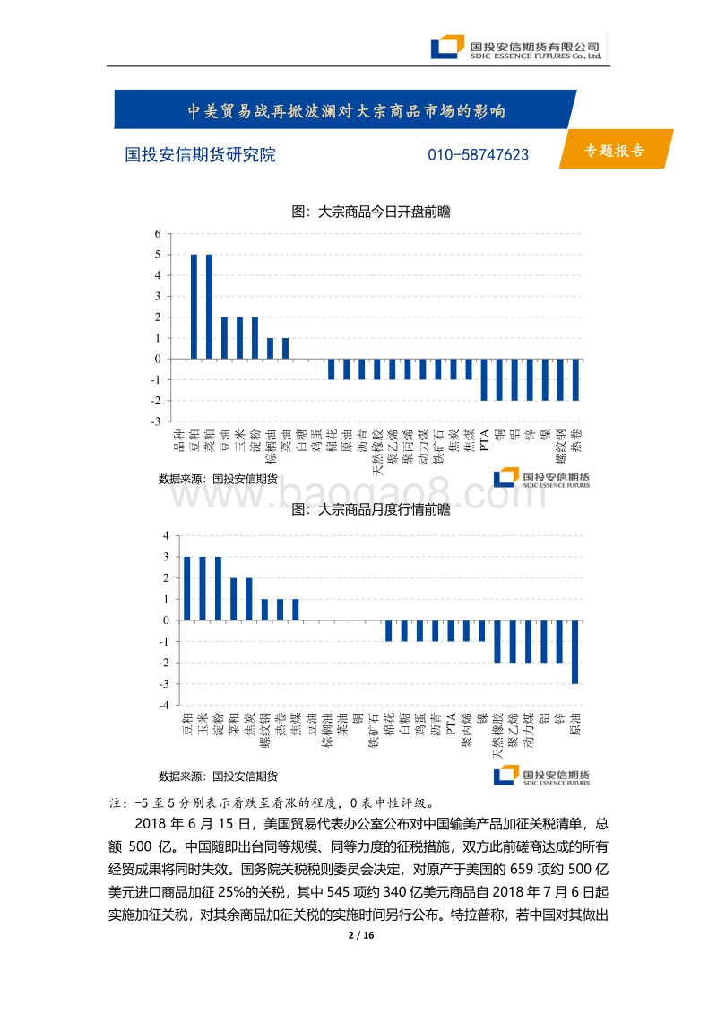 中美贸易战再掀波澜对大宗商品市场的影响：大风起兮云飞扬.pdf_第2页