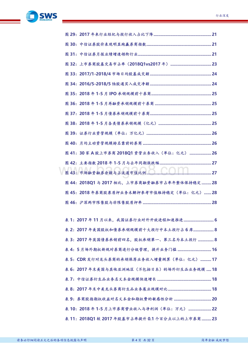 证券行业2018年下半年投资策略：蓄势待发，改革创新看龙头.pdf_第4页