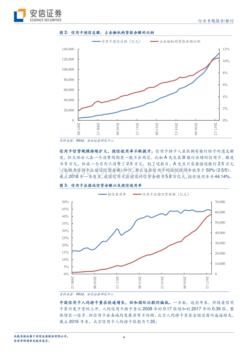 银行行业专题报告：信用卡业务，从筚路蓝缕到生财有道.pdf_第4页
