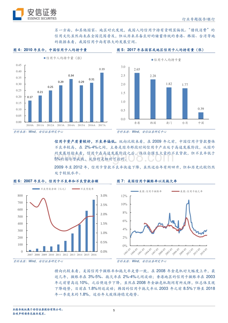 银行行业专题报告：信用卡业务，从筚路蓝缕到生财有道.pdf_第5页