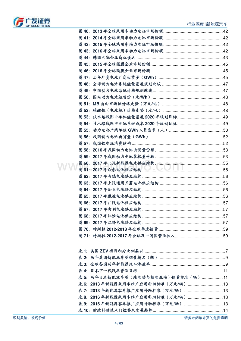 新能源汽车2018年度中期策略：新周期、新产品、新时代.pdf_第4页