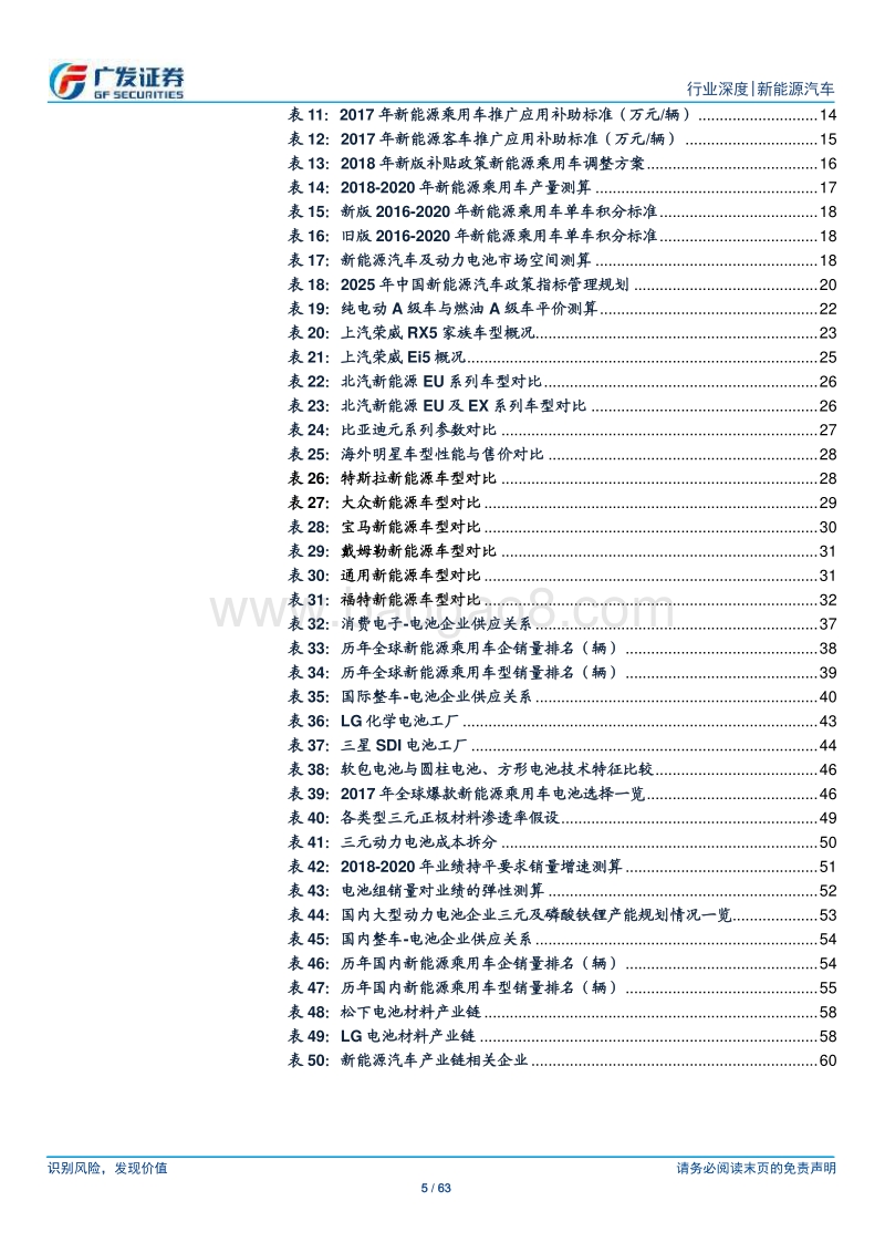 新能源汽车2018年度中期策略：新周期、新产品、新时代.pdf_第5页