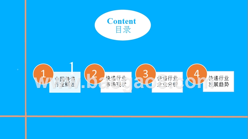 2018年中国快递行业研究报告.pptx_第2页
