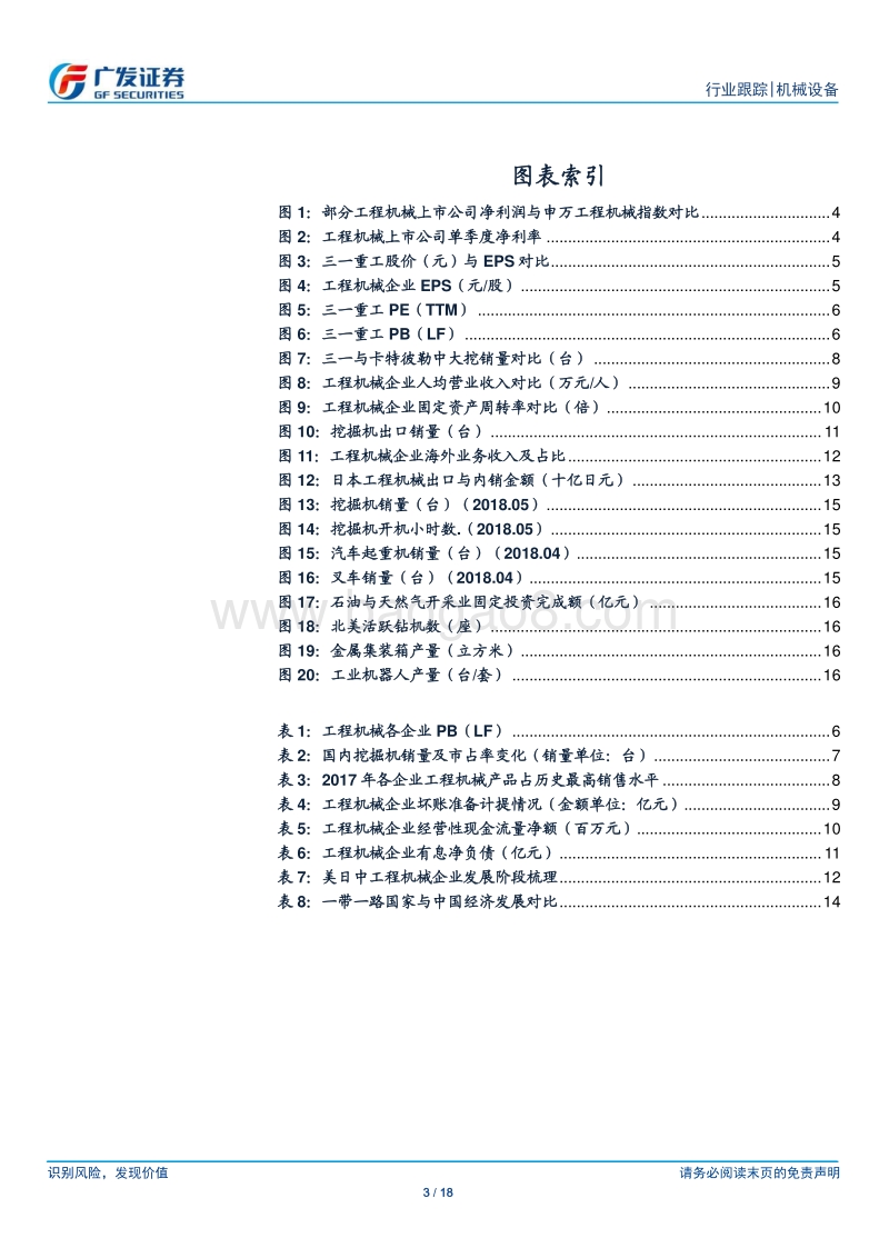 工程机械：估值处于历史底部，竞争力比肩国际同行.pdf_第3页