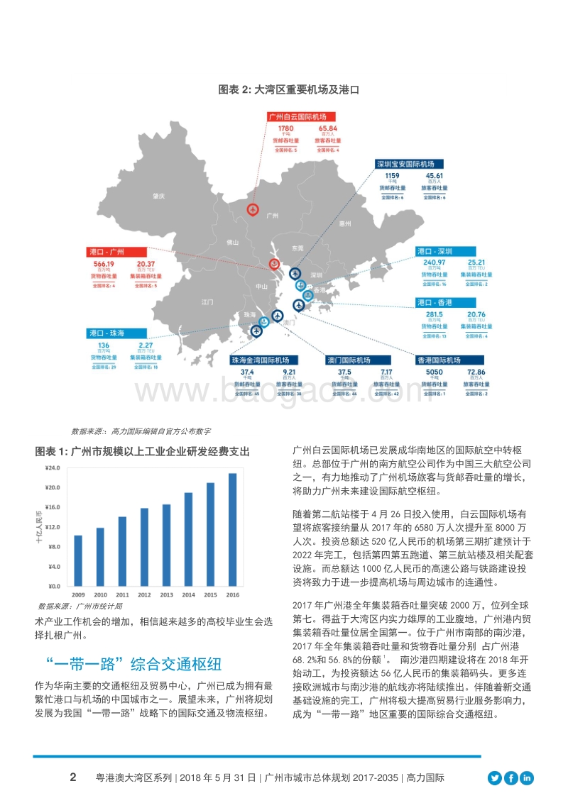广州市城市总体规划：新热点及大湾区启示.pdf_第2页