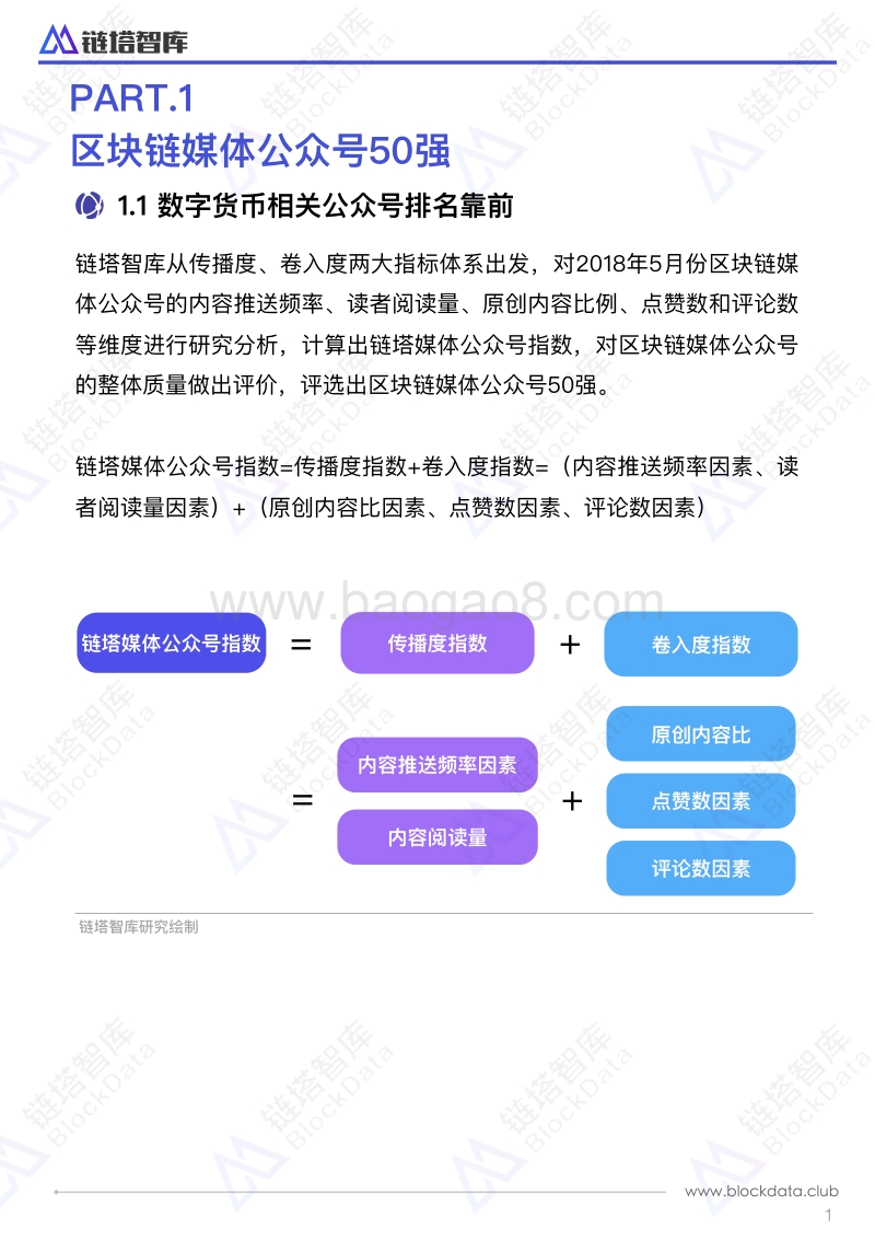 2018年5月区块链媒体公众号50强.pdf_第4页