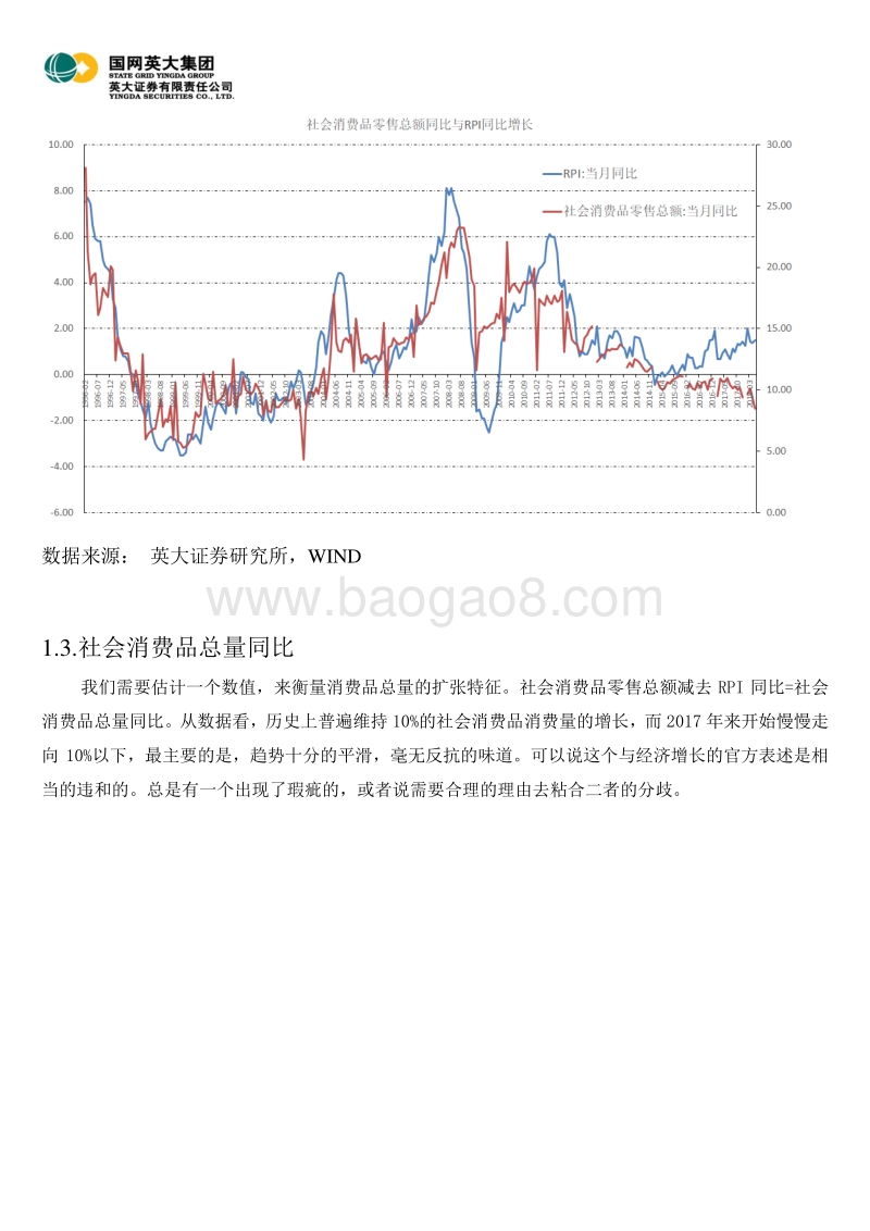 宏观经济专题：消费值得托付未来么？悬！.pdf_第3页