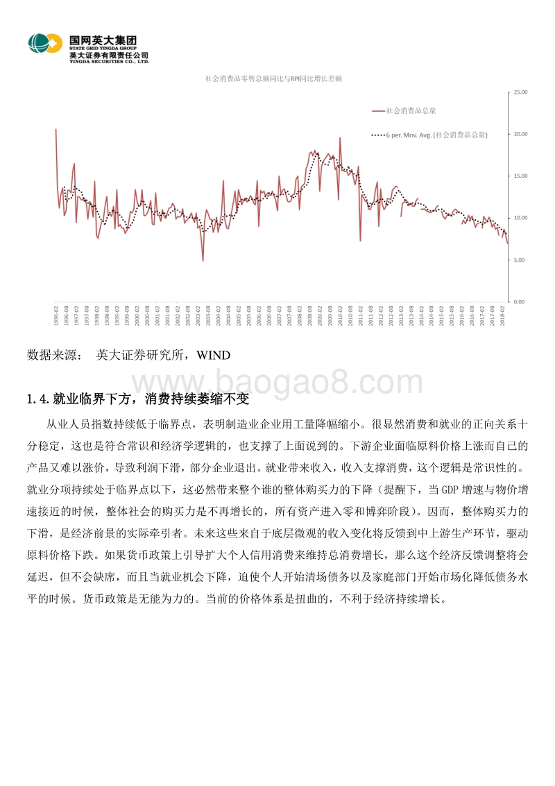 宏观经济专题：消费值得托付未来么？悬！.pdf_第4页