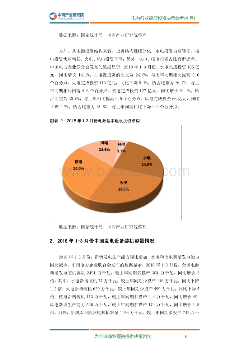 2018年4月中国电力行业高层投资决策参考.pdf_第5页
