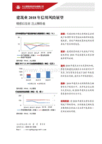 建筑业2018年信用风险展望.pdf