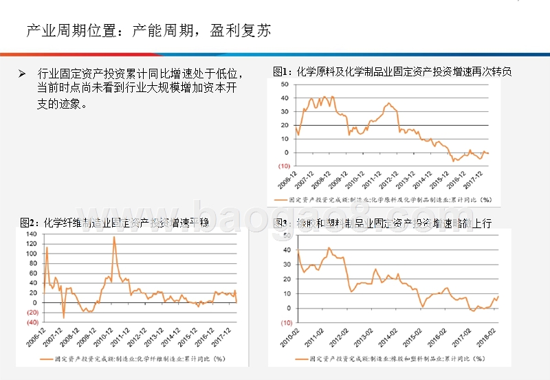2018下半年基础化工行业投资分析报告.pptx_第3页