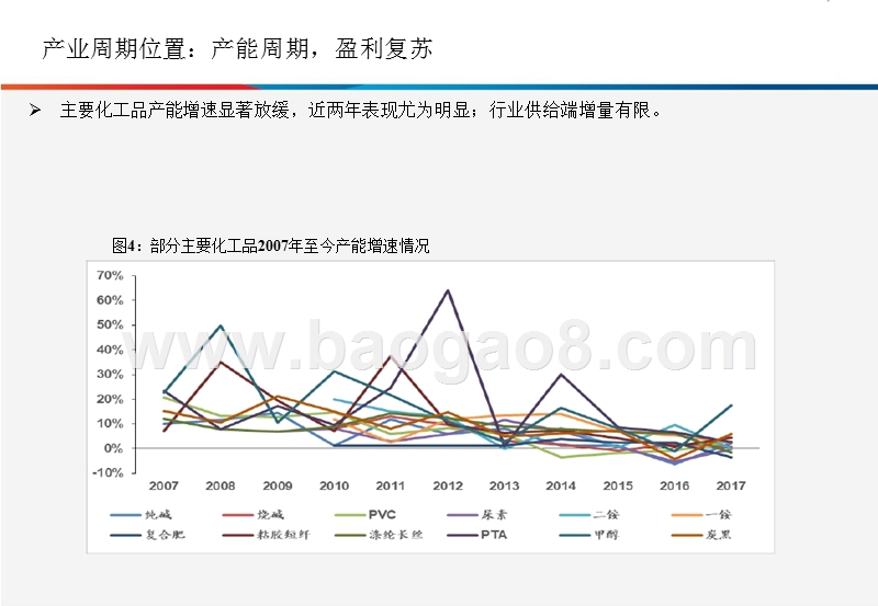 2018下半年基础化工行业投资分析报告.pptx_第4页