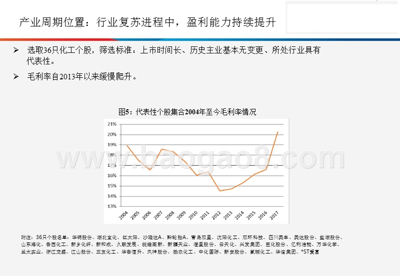 2018下半年基础化工行业投资分析报告.pptx_第5页