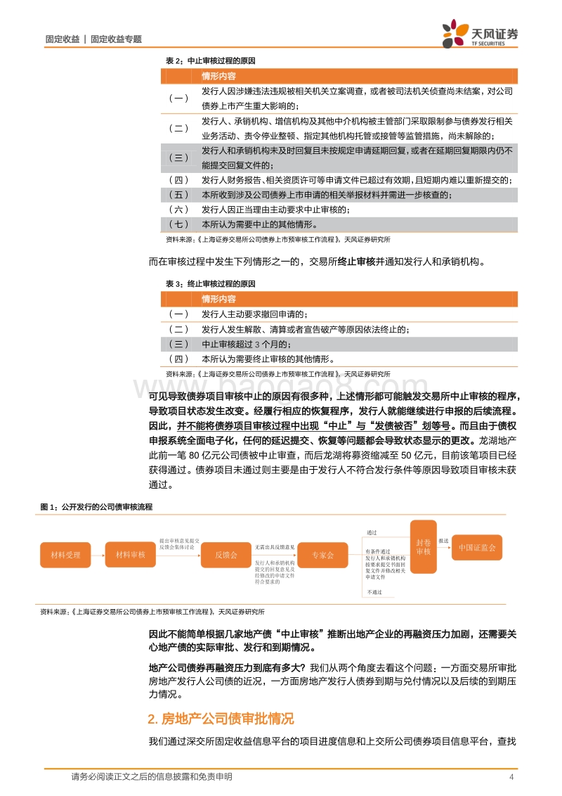 地产产业债专题研究：发债中止，房企融资压力有多大？.pdf_第4页